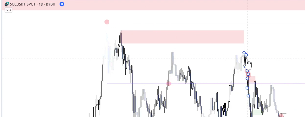 3 Supply & Demand-1745345274841.webp