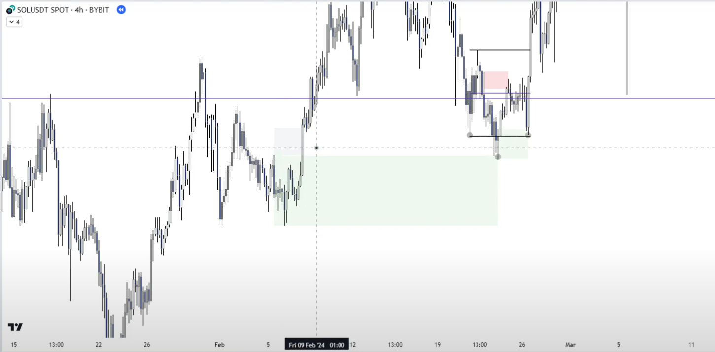 3 Supply & Demand-1745345539303.webp