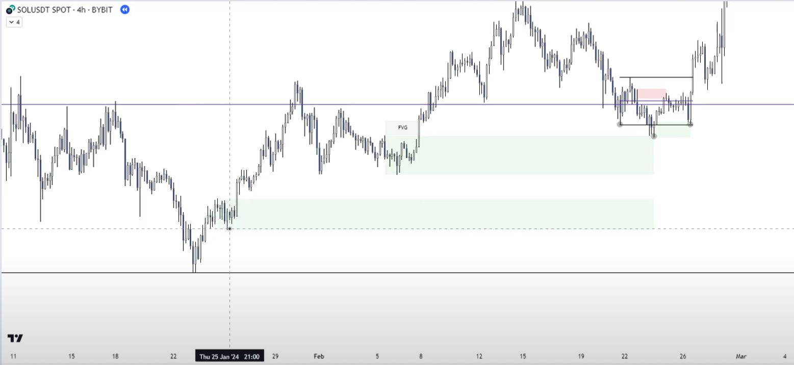 3 Supply & Demand-1745345784547.webp