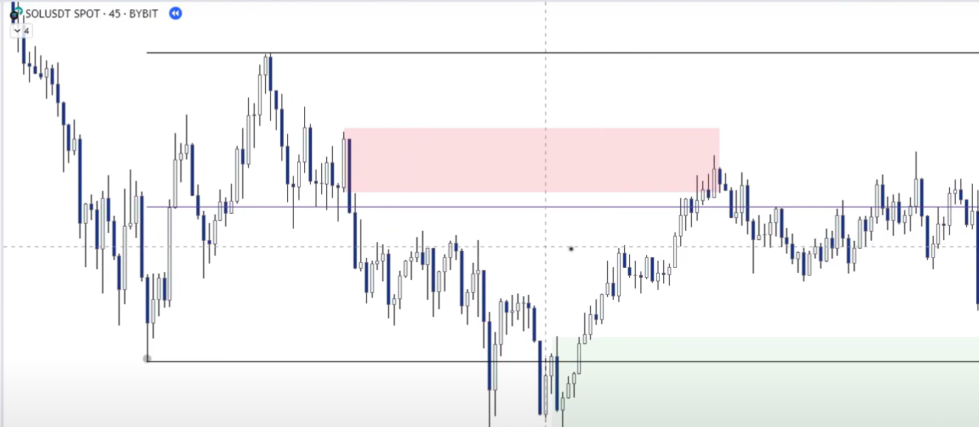 3 Supply & Demand-1745345977425.webp