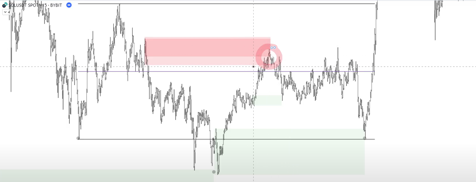 3 Supply & Demand-1745348834322.webp