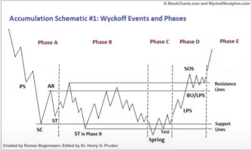 5A TCT schematics-1745585547826.webp
