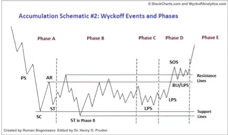 5A TCT schematics-1745585589697.webp