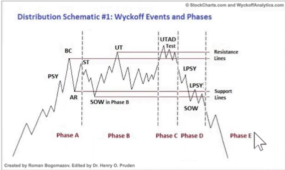 5A TCT schematics-1745585670508.webp