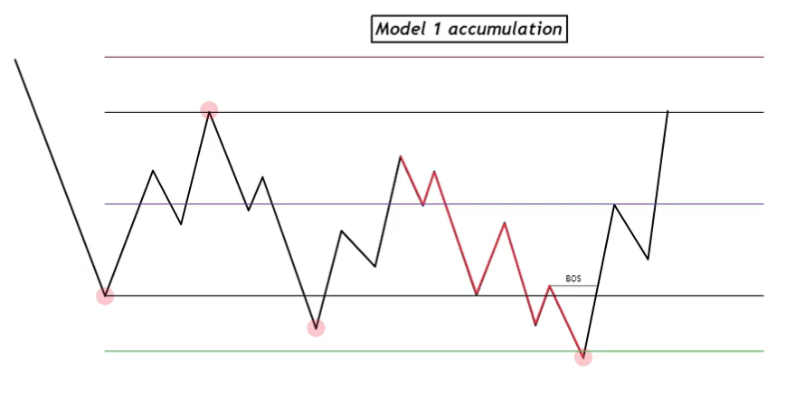 5A TCT schematics-1745593073820.webp