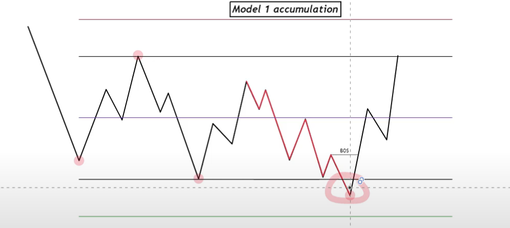 5A TCT schematics-1745593213734.webp