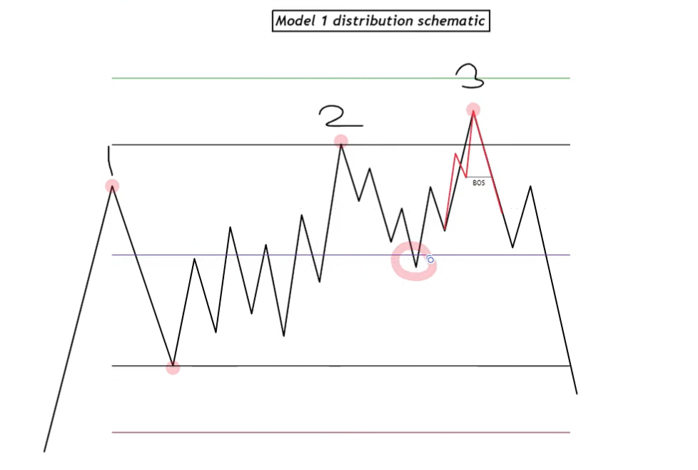 5A TCT schematics-1745605149862.webp