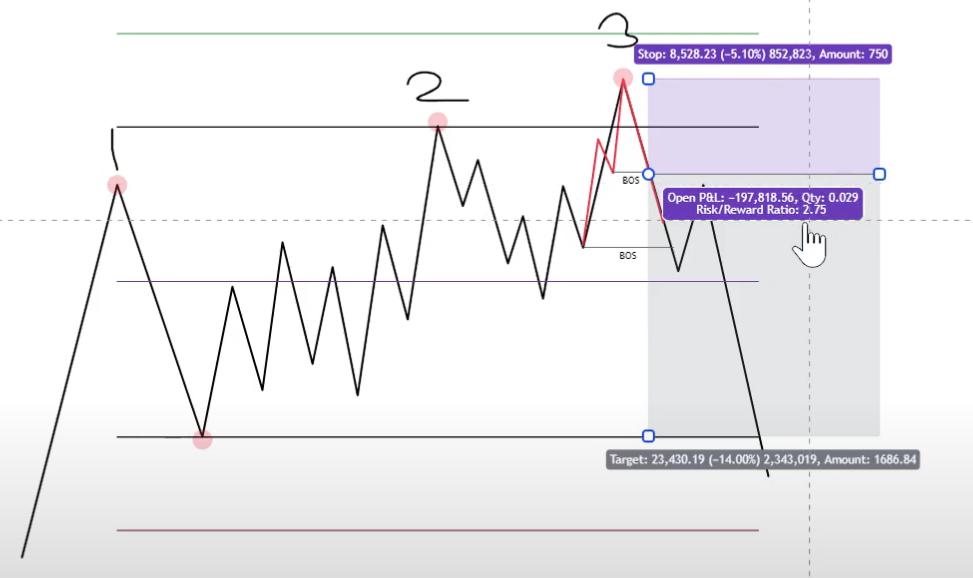 5A TCT schematics-1745606908678.webp