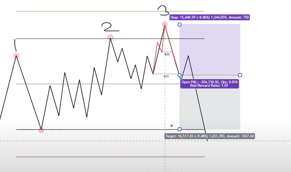 5A TCT schematics-1745606919407.webp