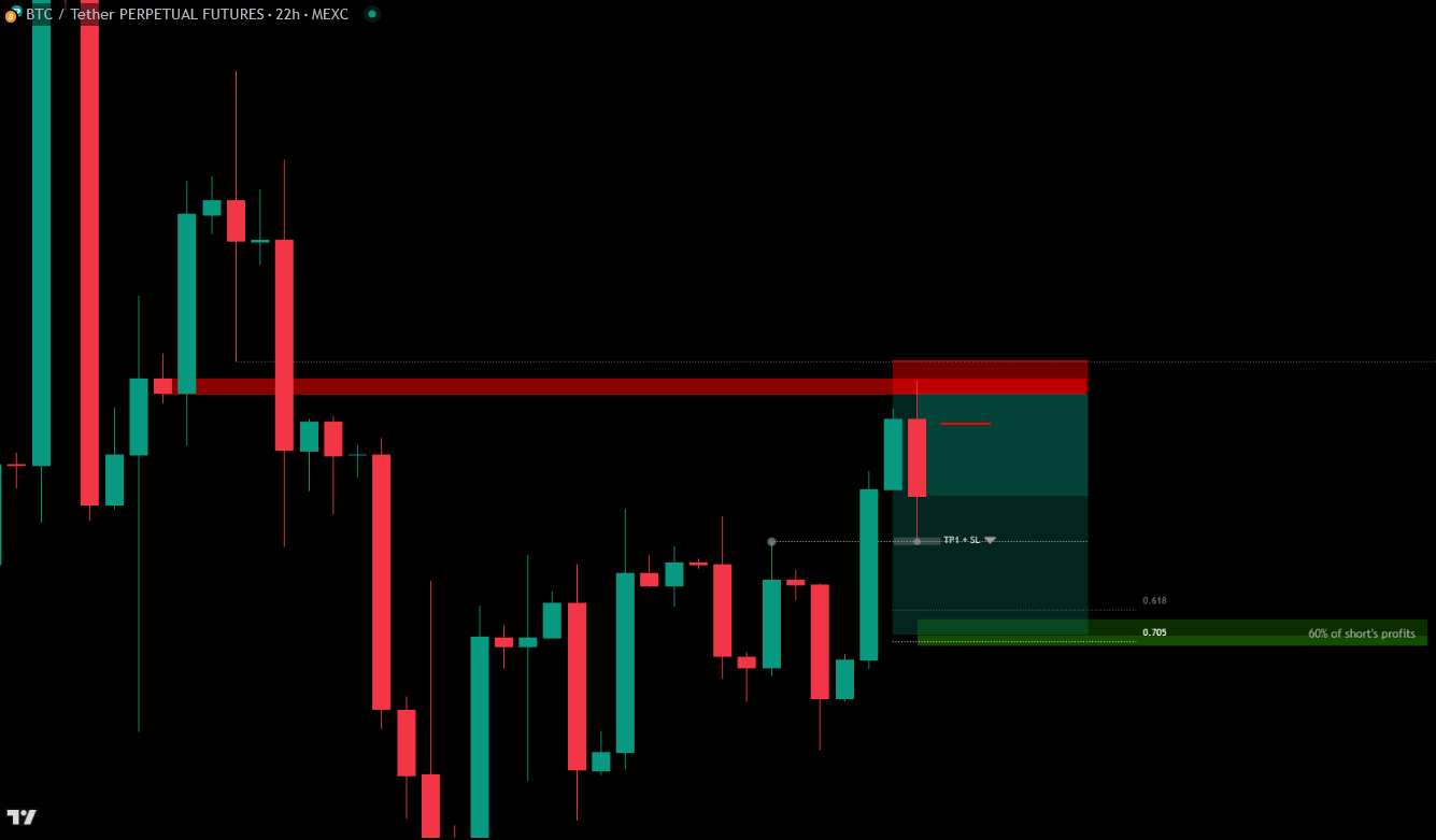 BTC LTF-1742523904921.webp