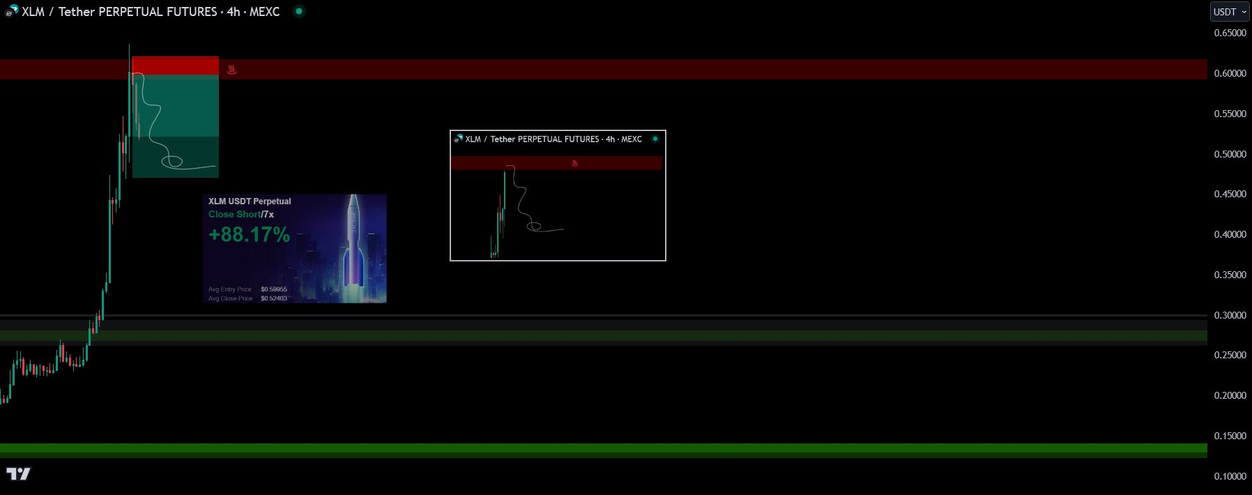 Breaker Block-20241125083708897.webp