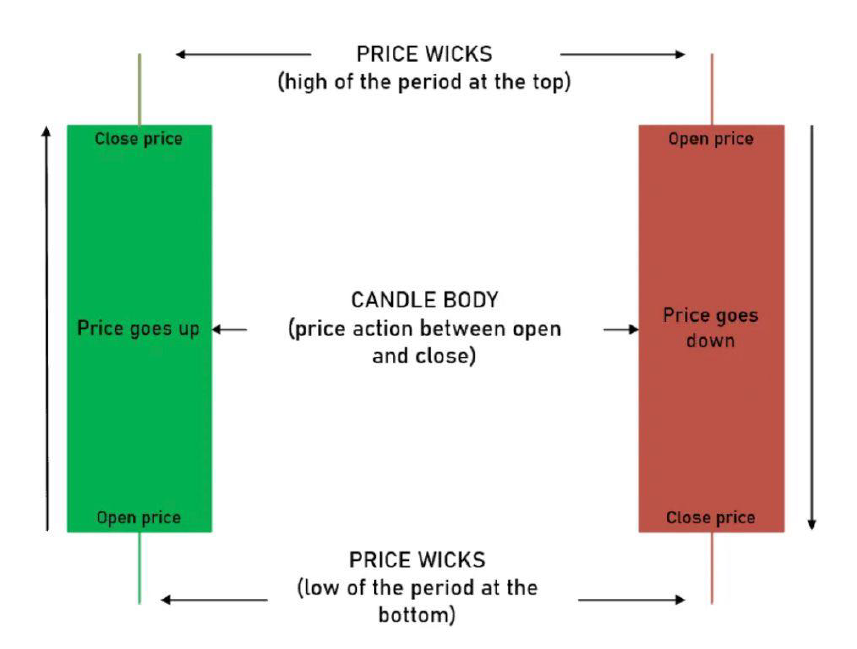 Candle Structure-20241104170530969.webp