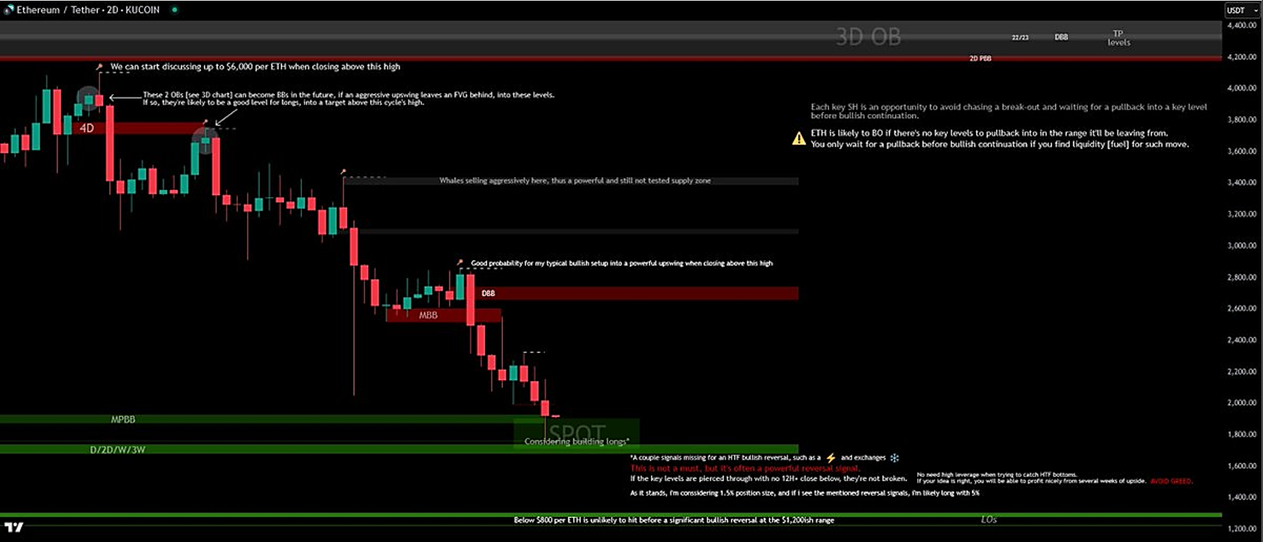 ETH Mar 11, 2025-1741982323018.webp