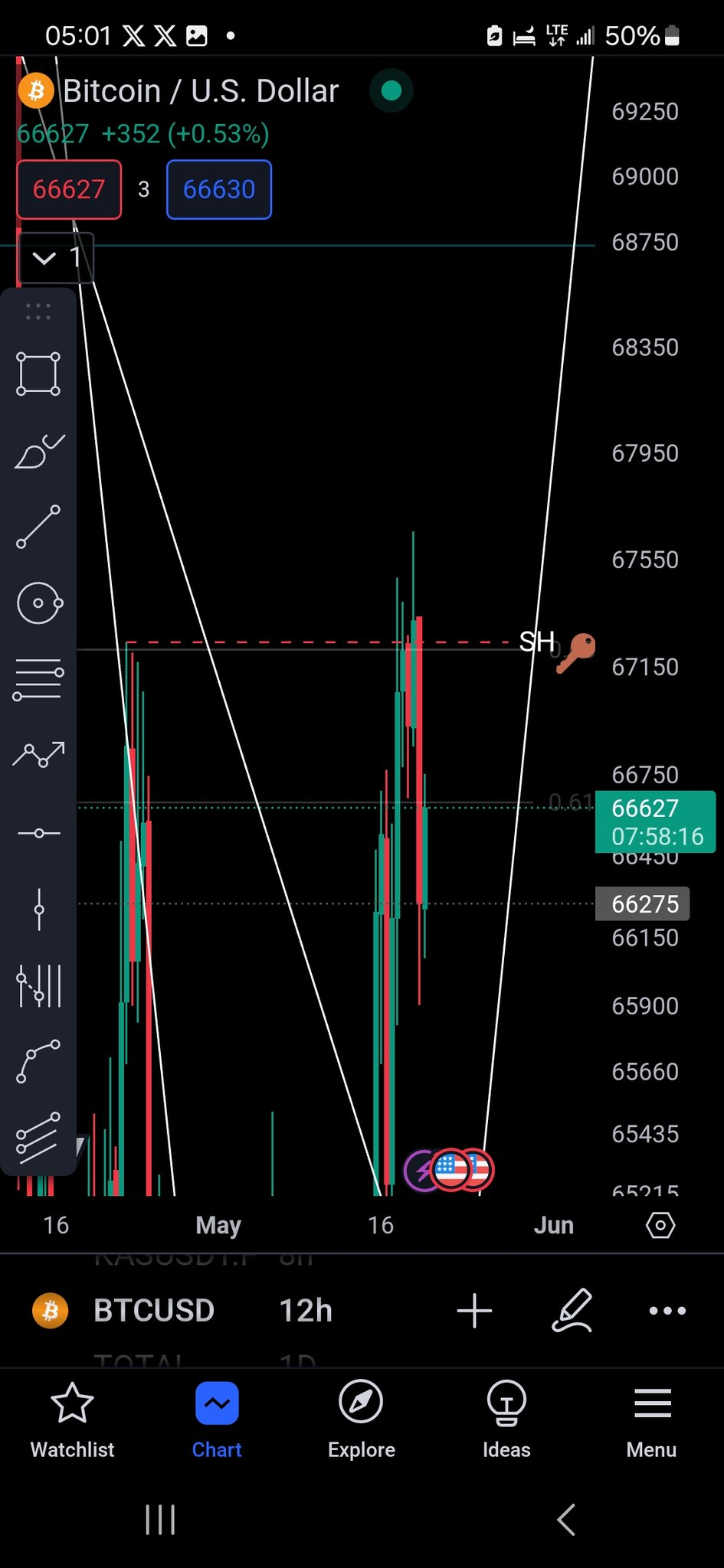 False Breakout-20240930084203543.webp