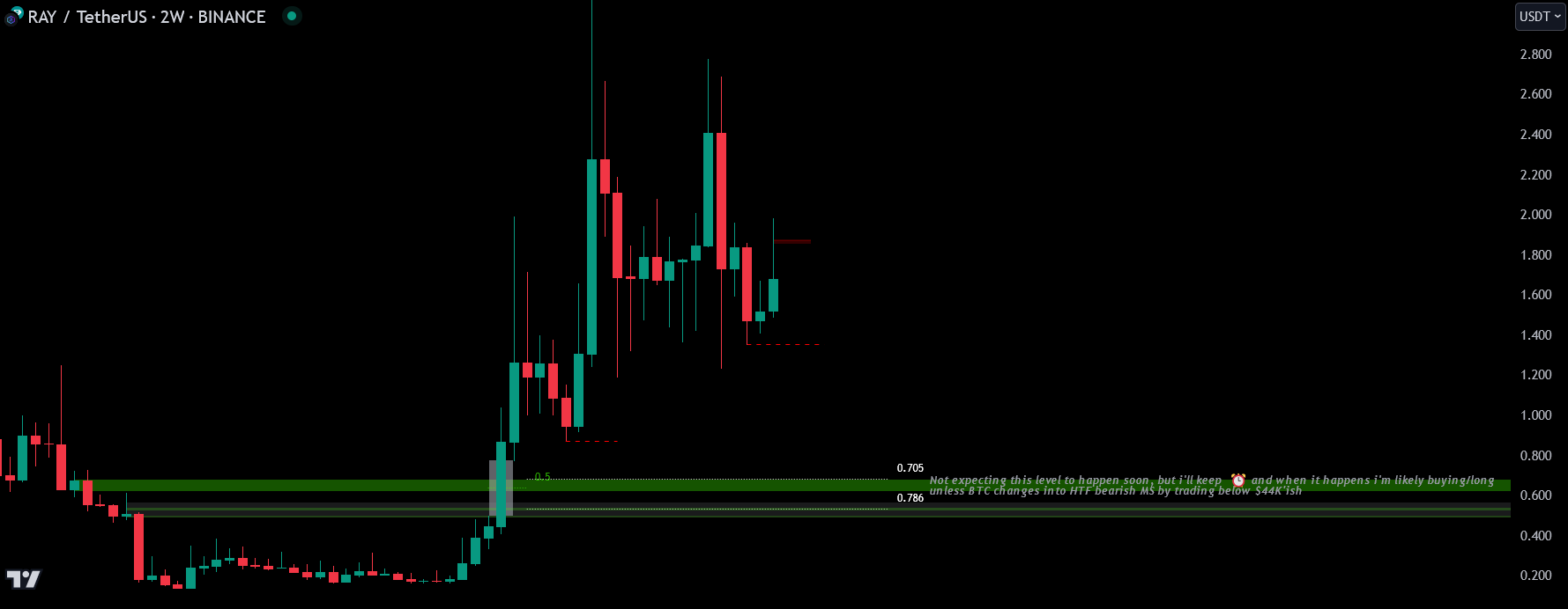 Key Swings🗝️-1758826174210.webp