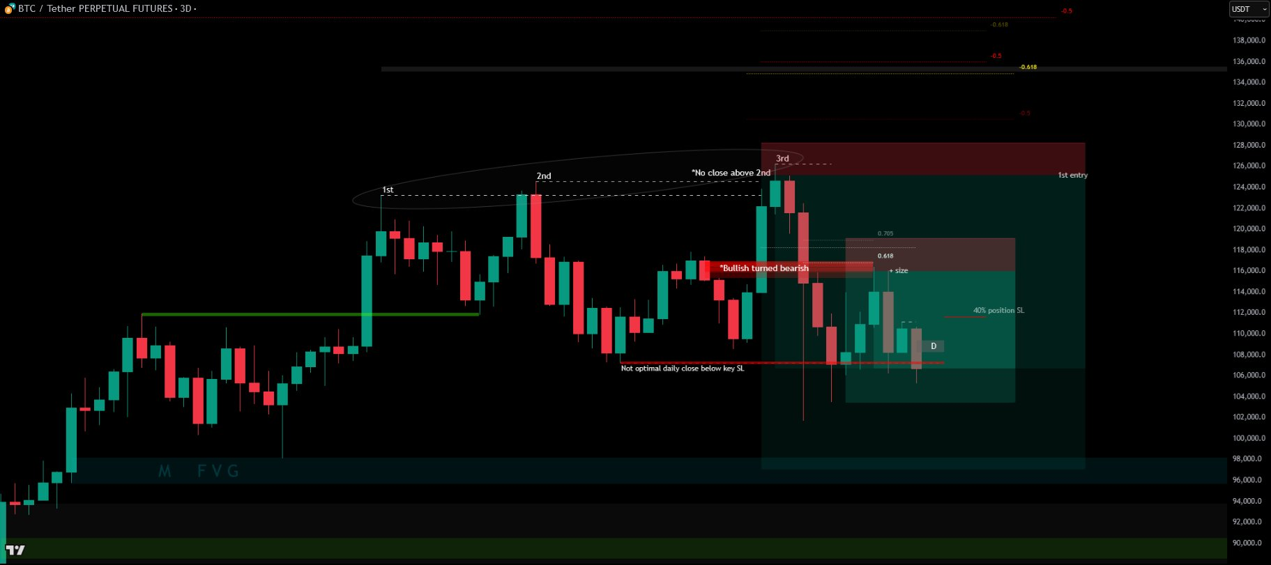 Key Swings🗝️-1762827220579.webp