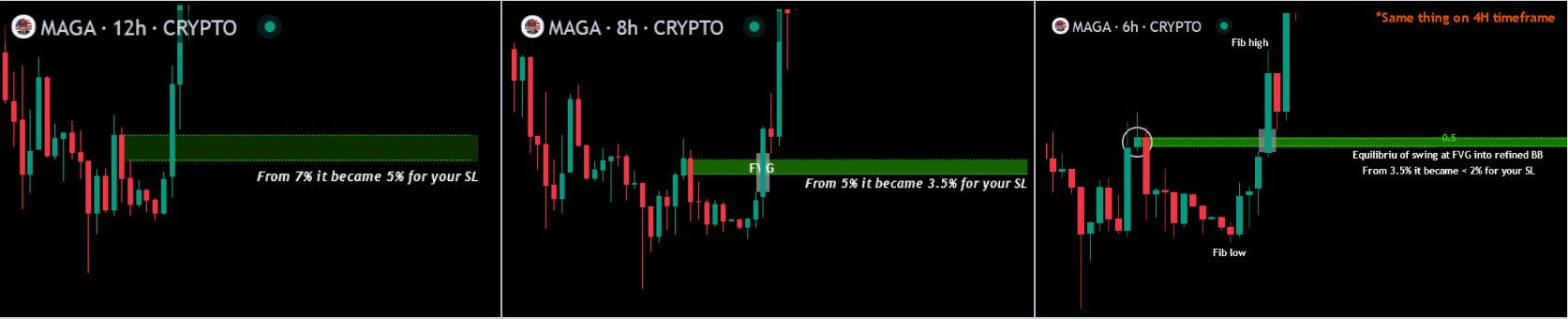 Limited Price Action-20241005101539149.webp