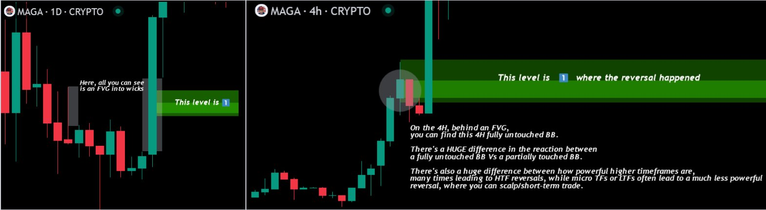 Limited Price Action-20241005101634494.webp