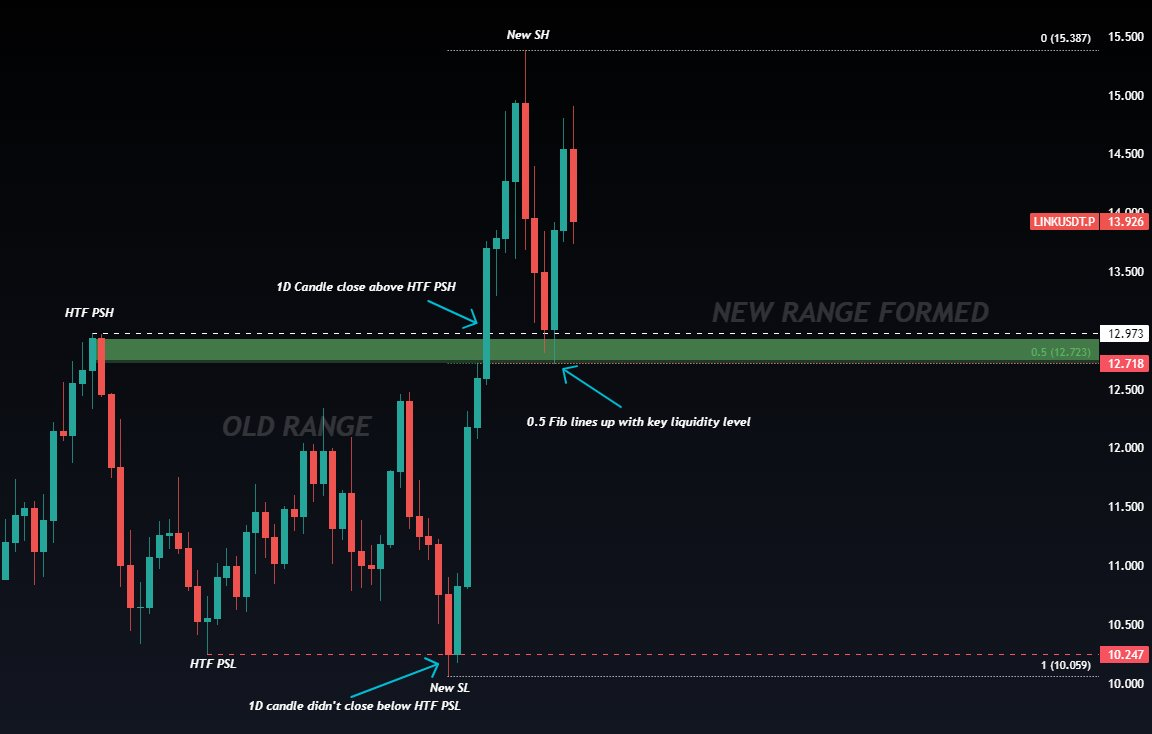 MARKET STRUCTURE-20241124185417619.webp