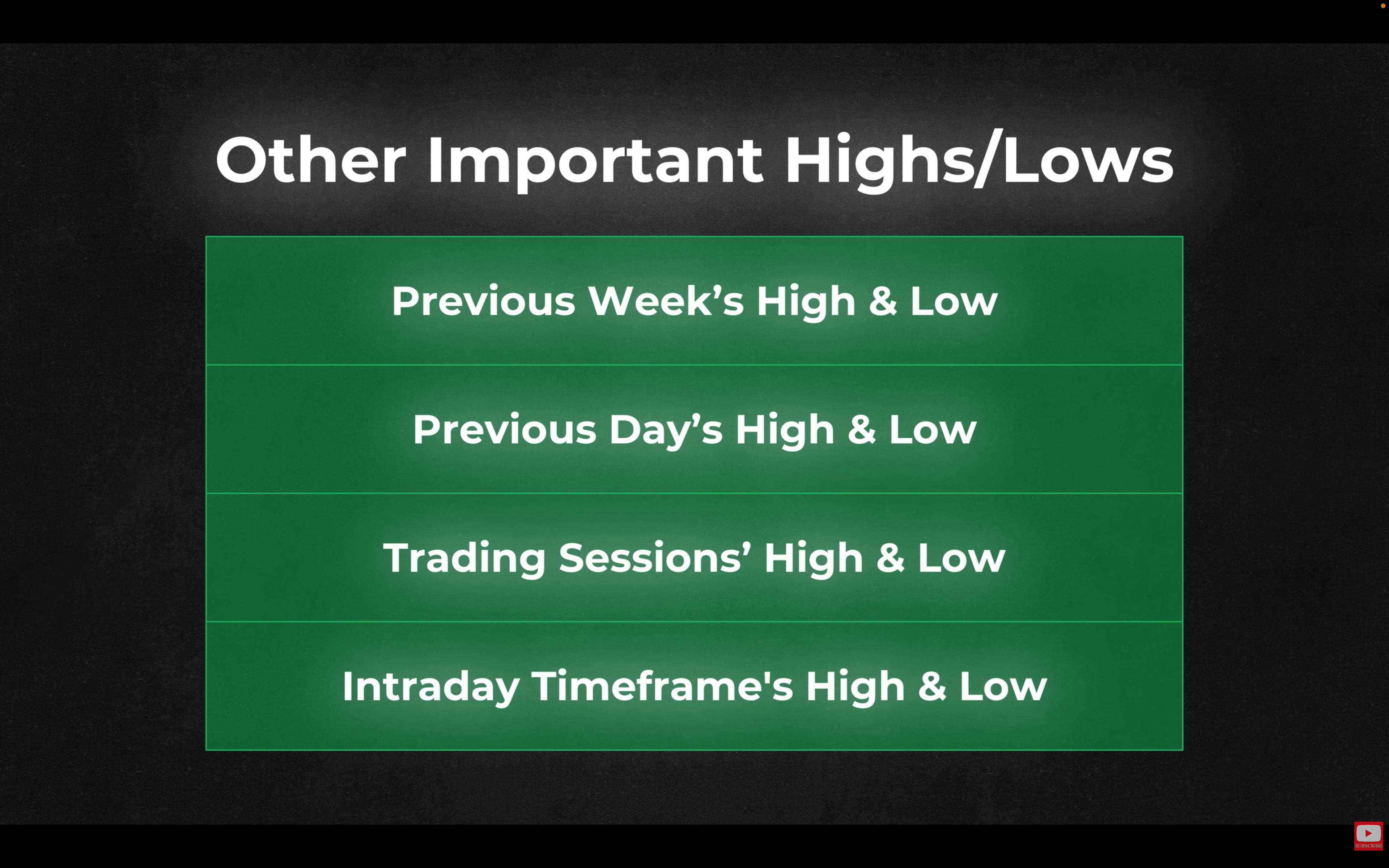 Market Structure Intro-20241117195157738.webp