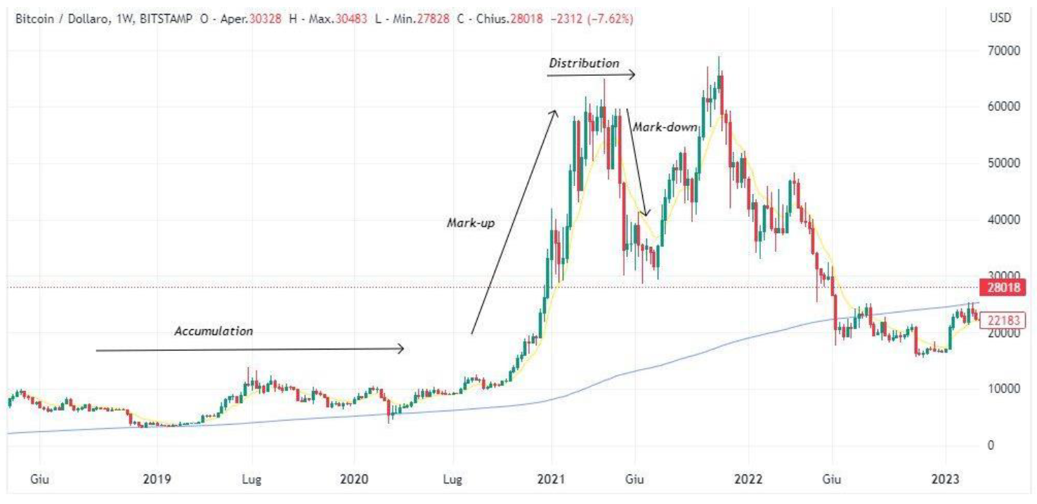 Market Structure-20241104182316036.webp