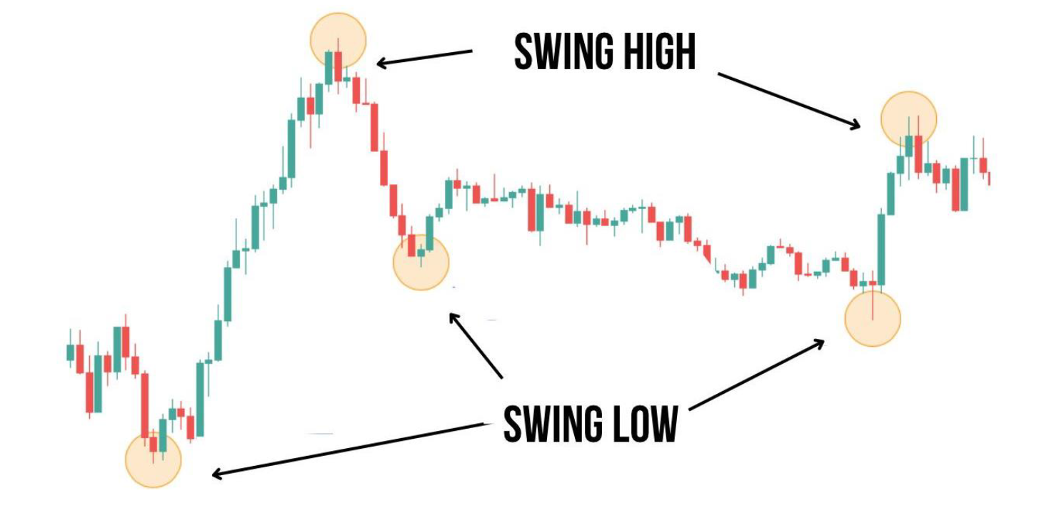 Market Structure-20241104214155636.webp
