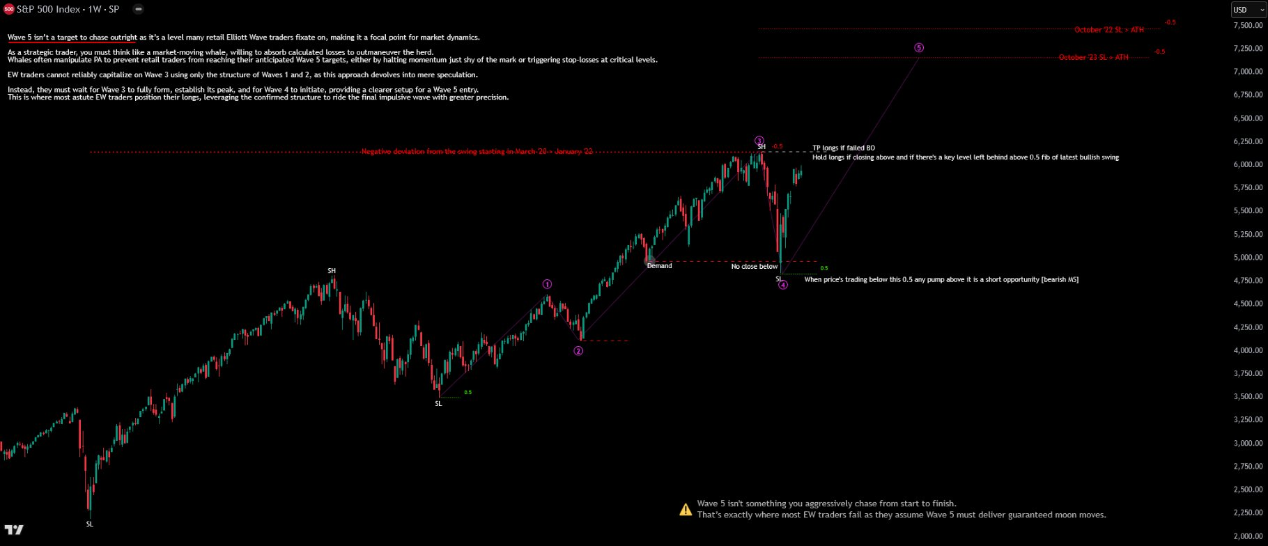 Ranges-1751988422768.webp