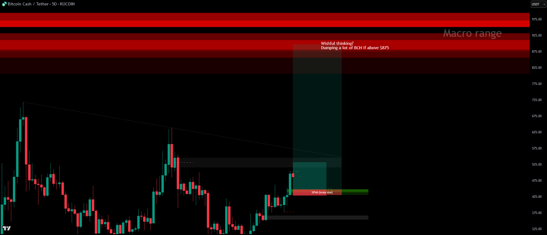 Ranges-1752010790002.webp
