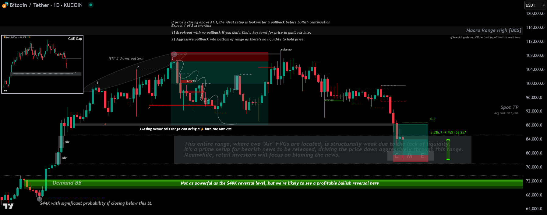 Ranges-20250301072943629.webp