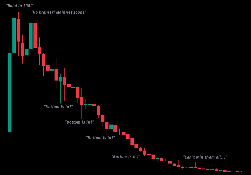 Retail Fail Charts-20241023083836201.webp