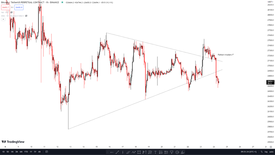 Retail TA Patterns-20241018213628432.webp