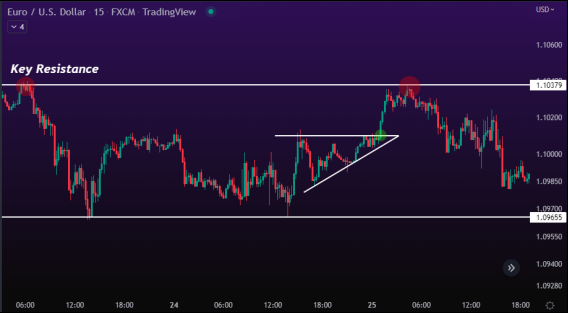 Retail TA Patterns-20241115103441421.webp
