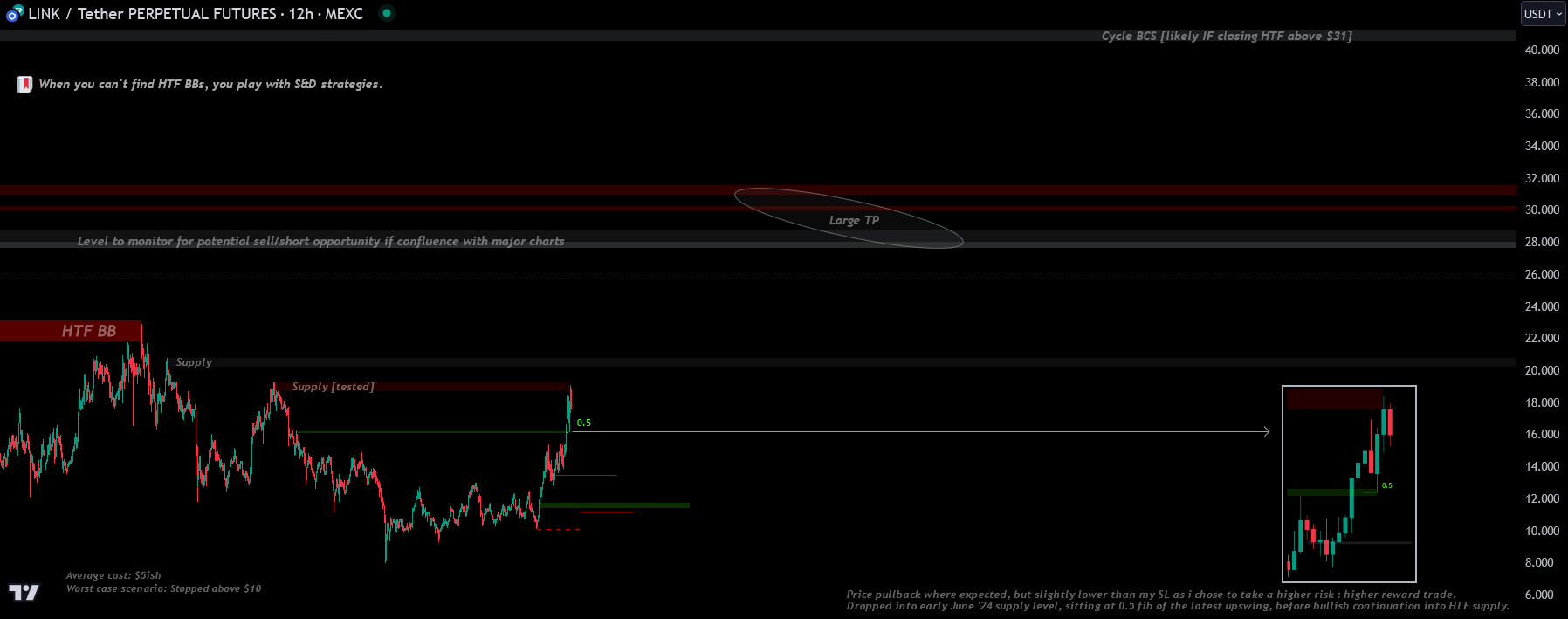 SUPPLY & DEMAND SELECTION AND REFINING-20241211123124996.webp