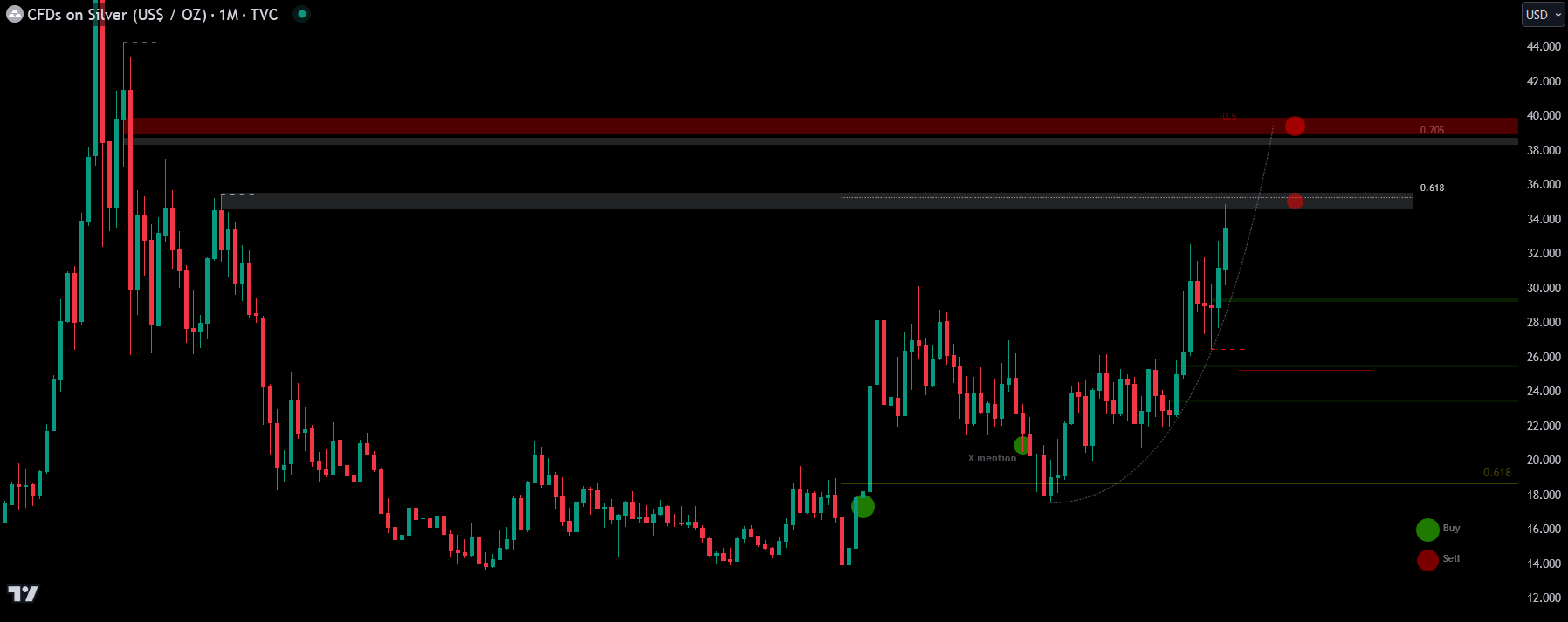 SUPPLY & DEMAND SELECTION AND REFINING-20241211133756289.webp