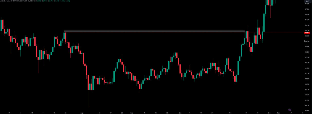 SUPPLY & DEMAND SELECTON AND REFINING-20241211131221751.webp