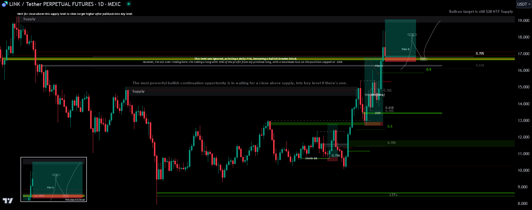 Shorting-20241126221600315.webp