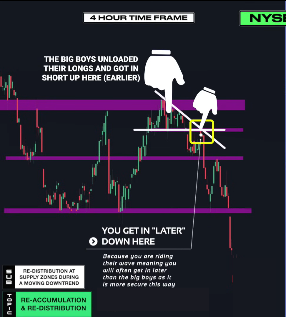 Supply & Demand (Wysetrade)-20241230131712002.webp