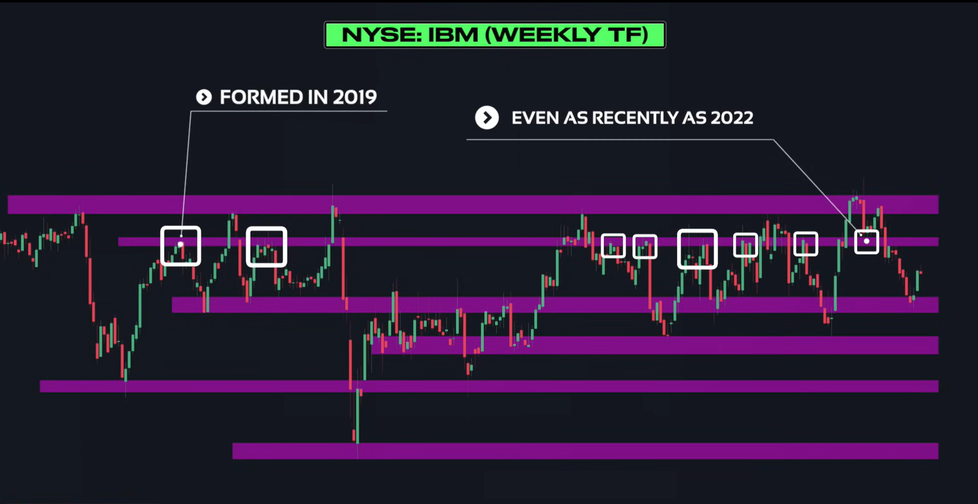 Supply & Demand (Wysetrade)-20241230132820291.webp