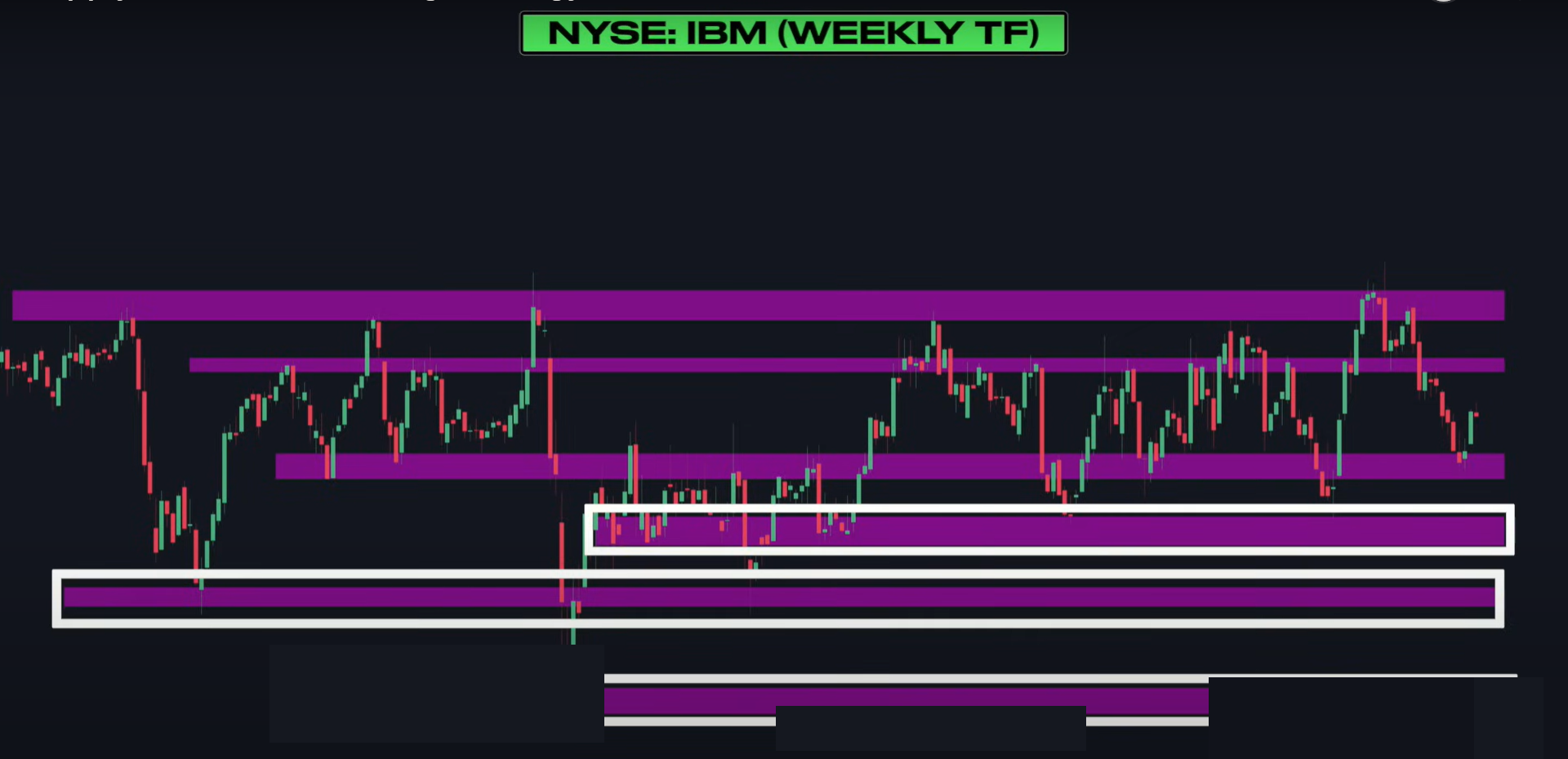 Supply & Demand (Wysetrade)-20241230133036282.webp