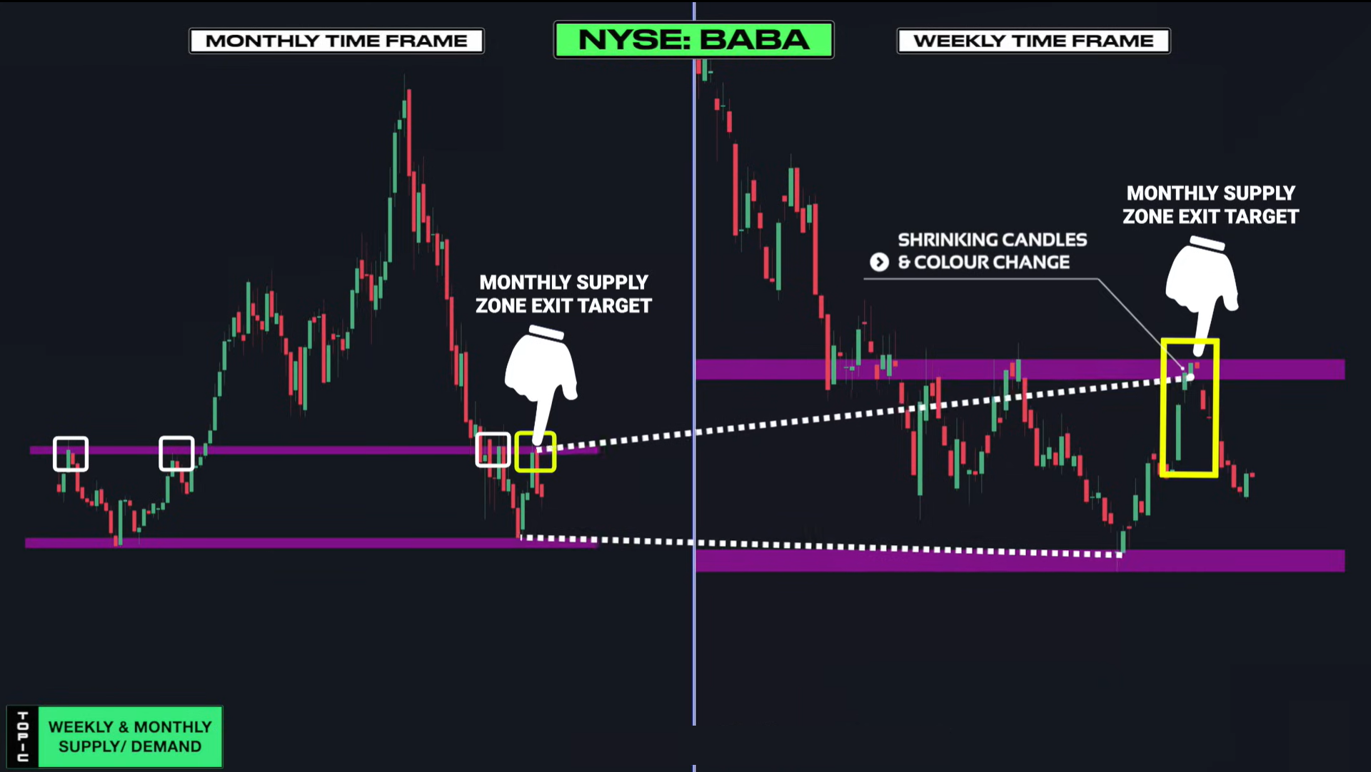 Supply & Demand (Wysetrade)-20241230141339309.webp
