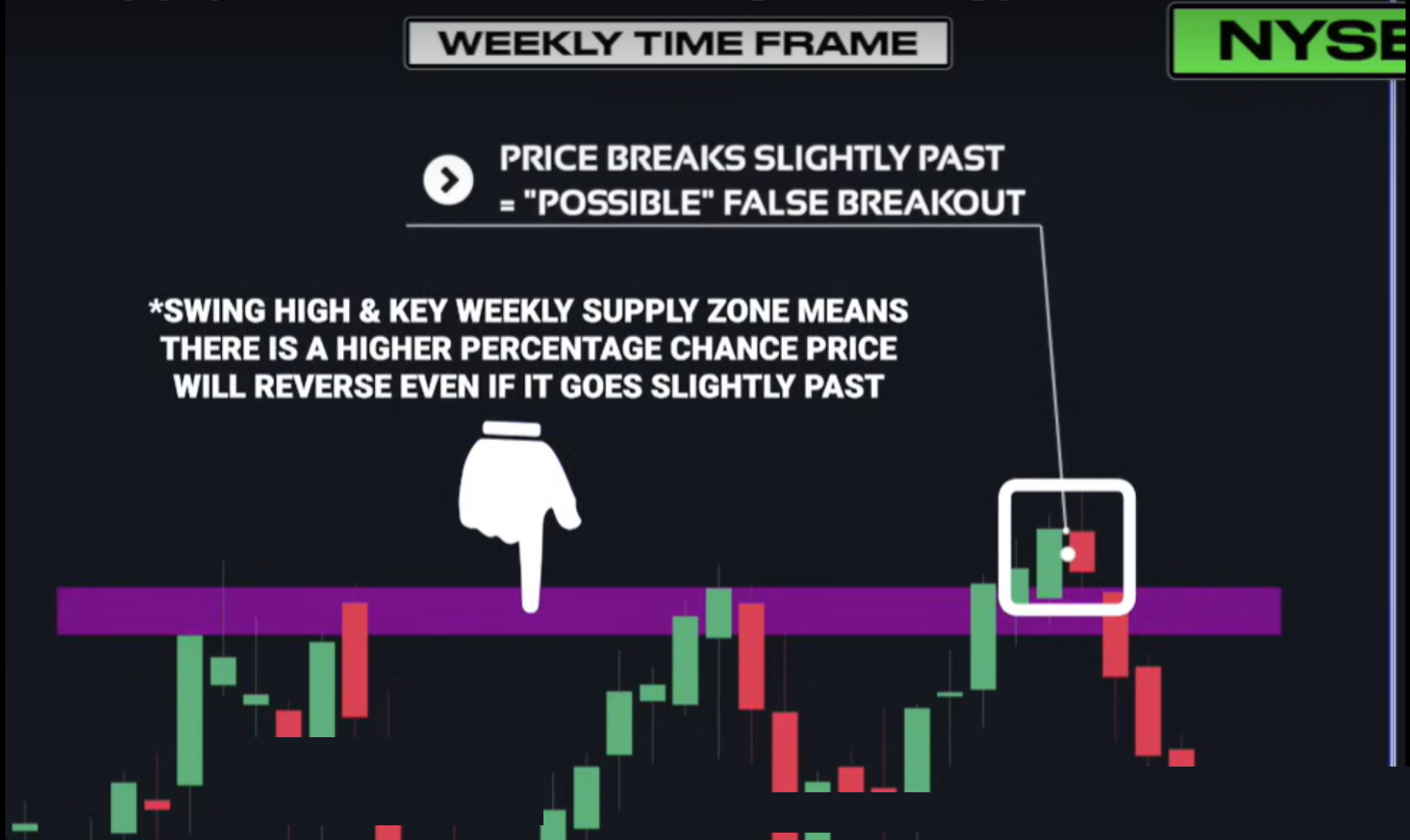 Supply & Demand (Wysetrade)-20241230141729963.webp