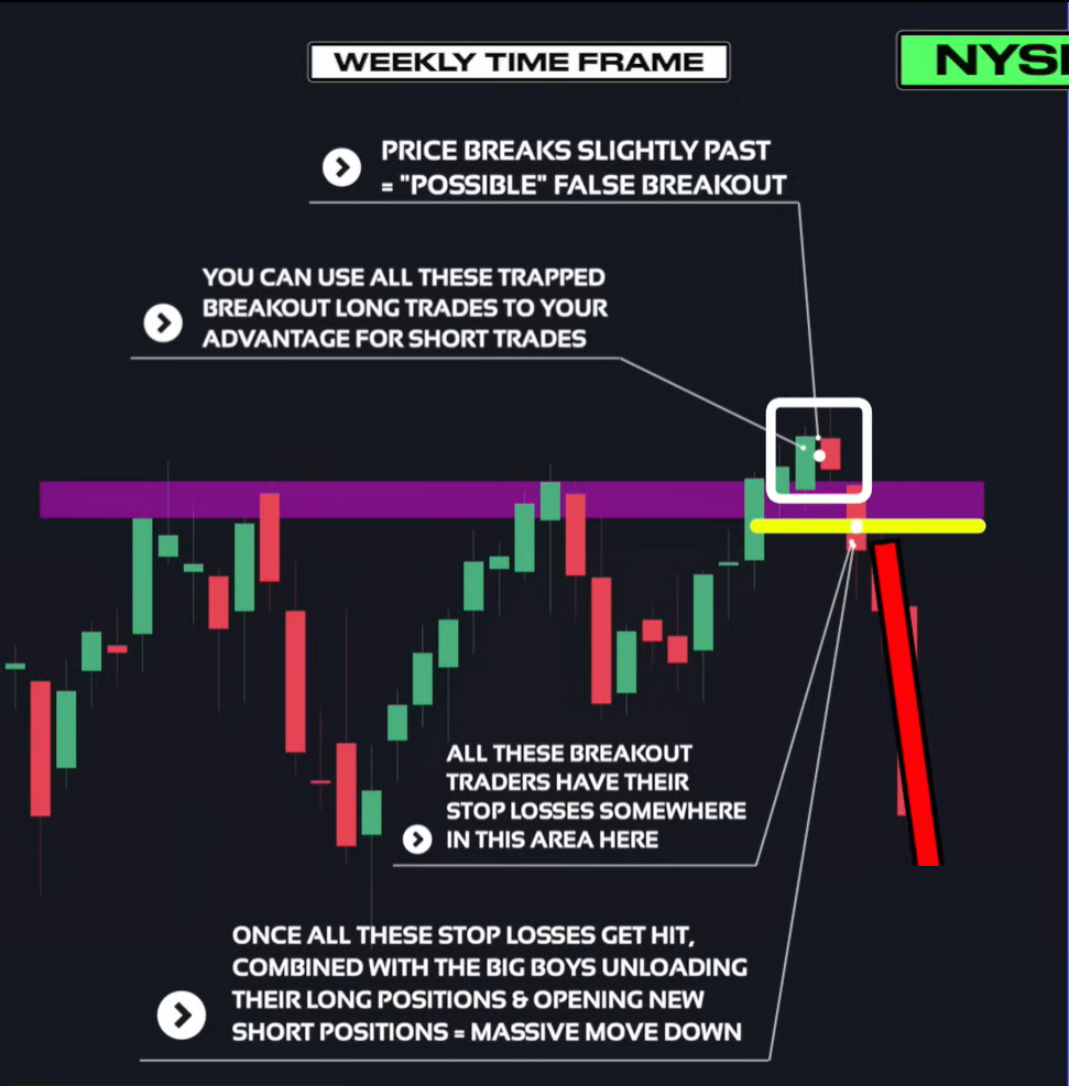 Supply & Demand (Wysetrade)-20241230141811046.webp