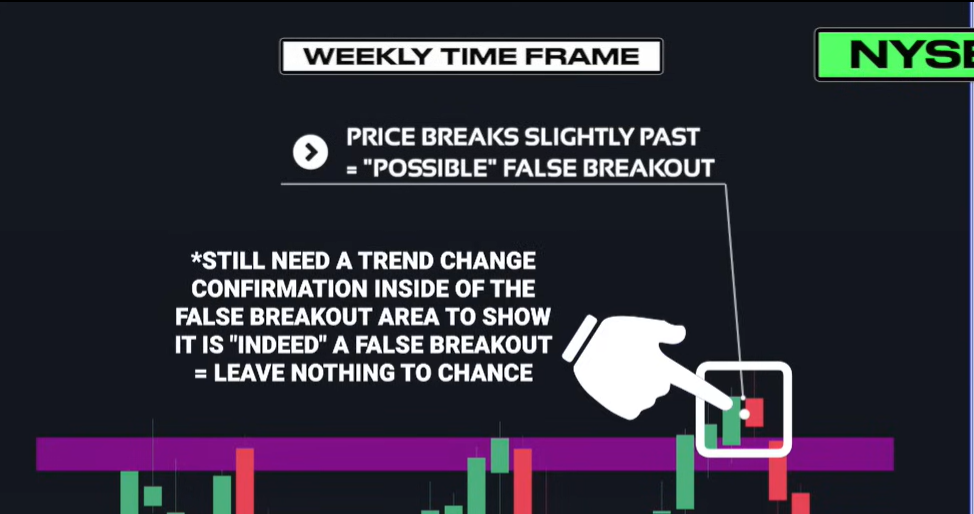 Supply & Demand (Wysetrade)-20241230141838139.webp