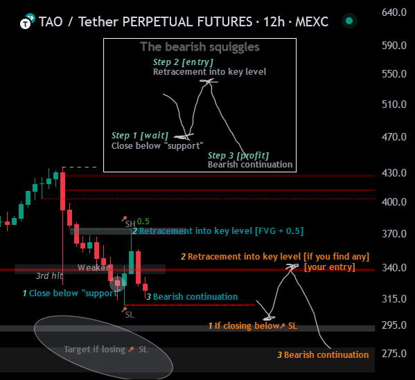 TAO-20241002183216383.webp