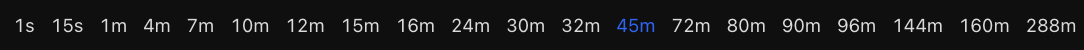 Timeframes-1744578874278.webp