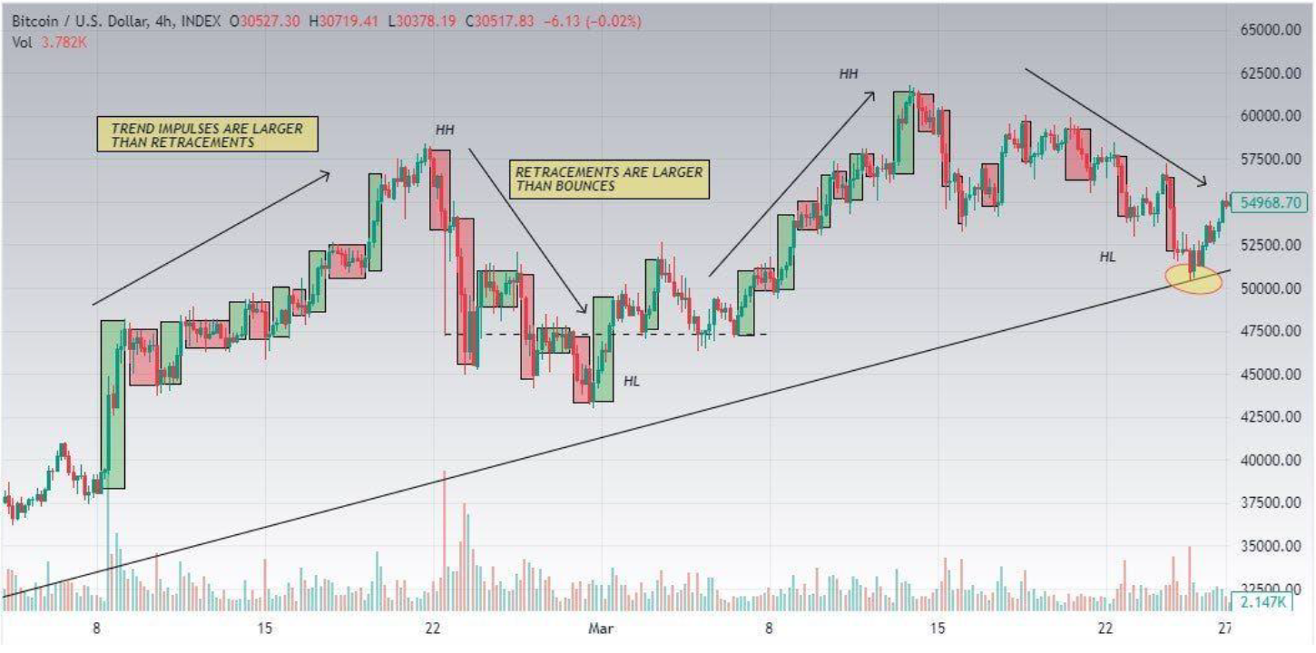 Trend Reversal-20241108214115171.webp