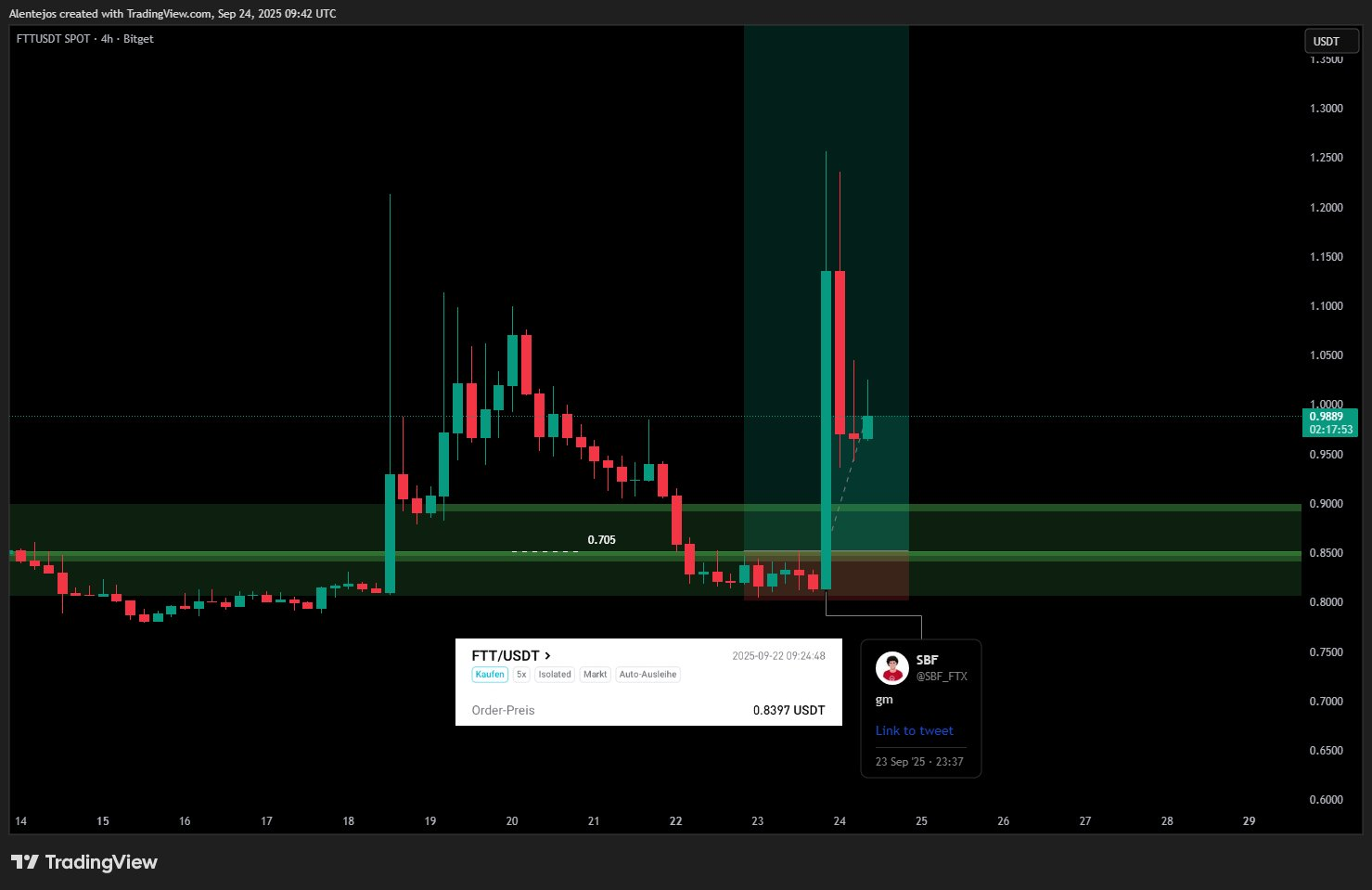 Whale Manipulation🐋-1758837826400.webp