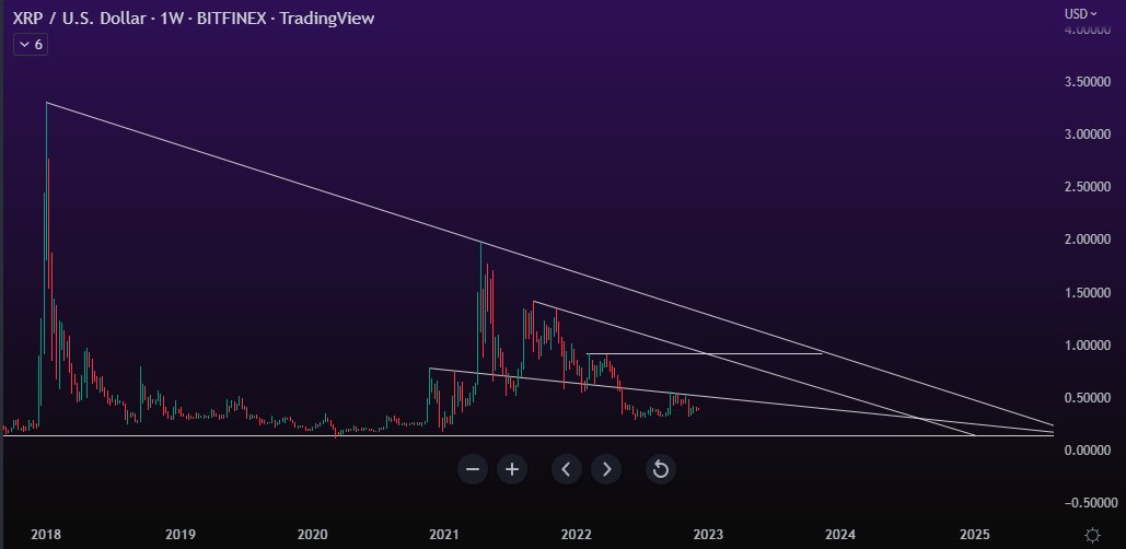 XRP-20241103203307522.webp